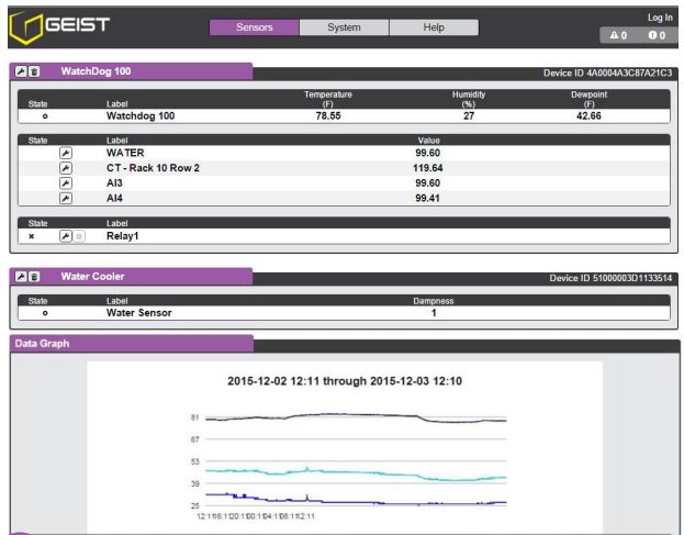 tank level monitor, wifi tank level monitor, tank level gauge, temperature monitor, wireless tank level gauge